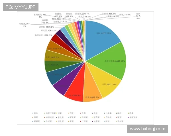 武汉羽毛球队在联合会杯中的节奏表现分析与点评