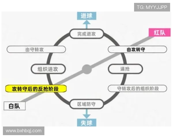 西安足球队灵活性深度对比分析与战术演变探讨